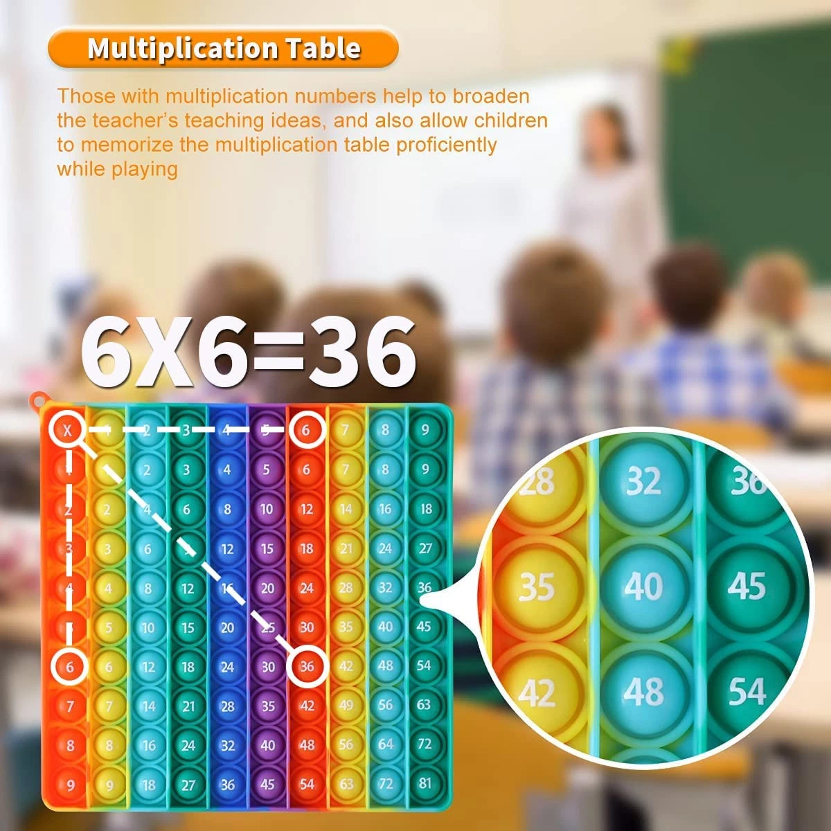 Fidget table best sale