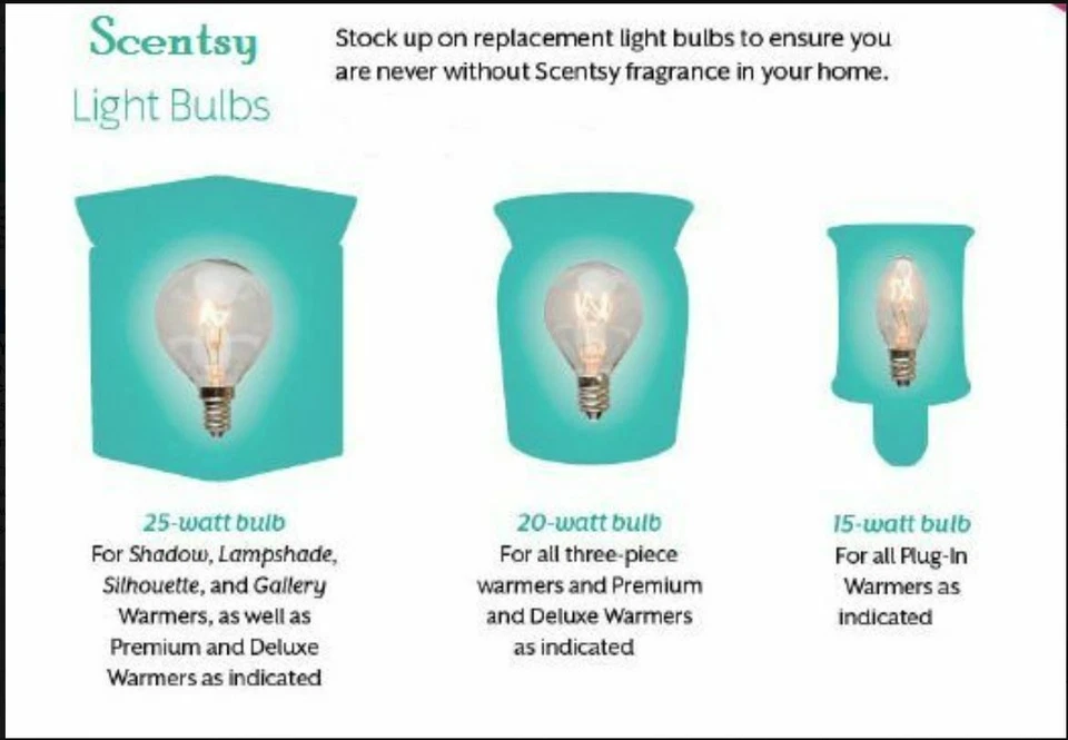 Paquete de 3 (3 paquetes) auténticas bombillas de repuesto marca Scentsy de 15 20 o 25 vatios Foto 2 de 2
