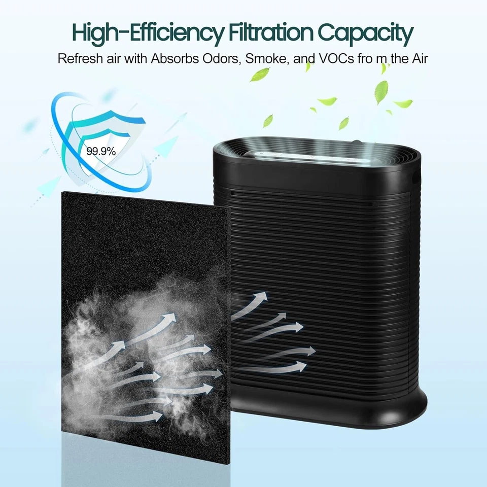 Hrf-a200 Prefiltro A Repuesto Para Purificador de Aire Honeywell Hpa200, Paquete de 6 Prec Foto 3 de 4