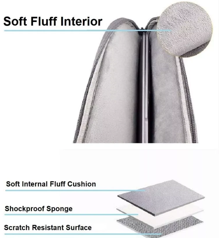 WATER RESISTANT Bag Sleeve Case Cover HP 12.5" To 13.3"inch Pavilion Envy Stream - Image 3 of 4