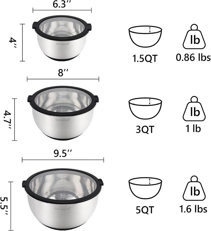 Juego de cuencos mezcladores de acero inoxidable Rorence con tapas transparentes, metal anidado de Foto 2 de 4