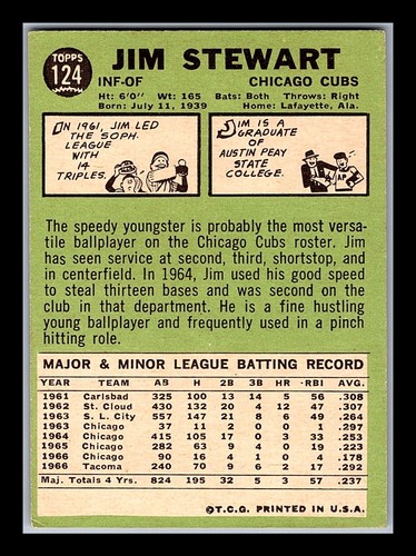 1967 Topps 1st-2nd Series #1-196 - You Pick - Volume Discounts - aaalvins - Picture 143 of 213