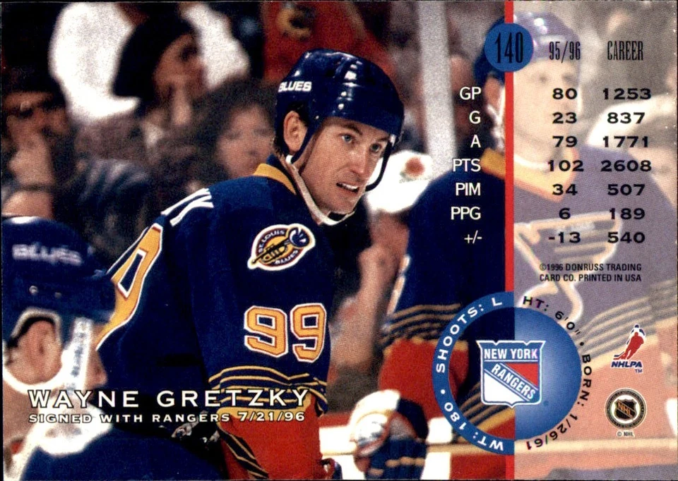1996-97 LEAF RC Base Singles Stars 🥅 YOU PICK 🥅#1 - #240 Complete Your NHL Set - Image 2 of 4