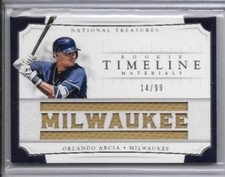 2017 National Treasures Orlando Arcia /99 Rookie Materials Timeline Jersey RC