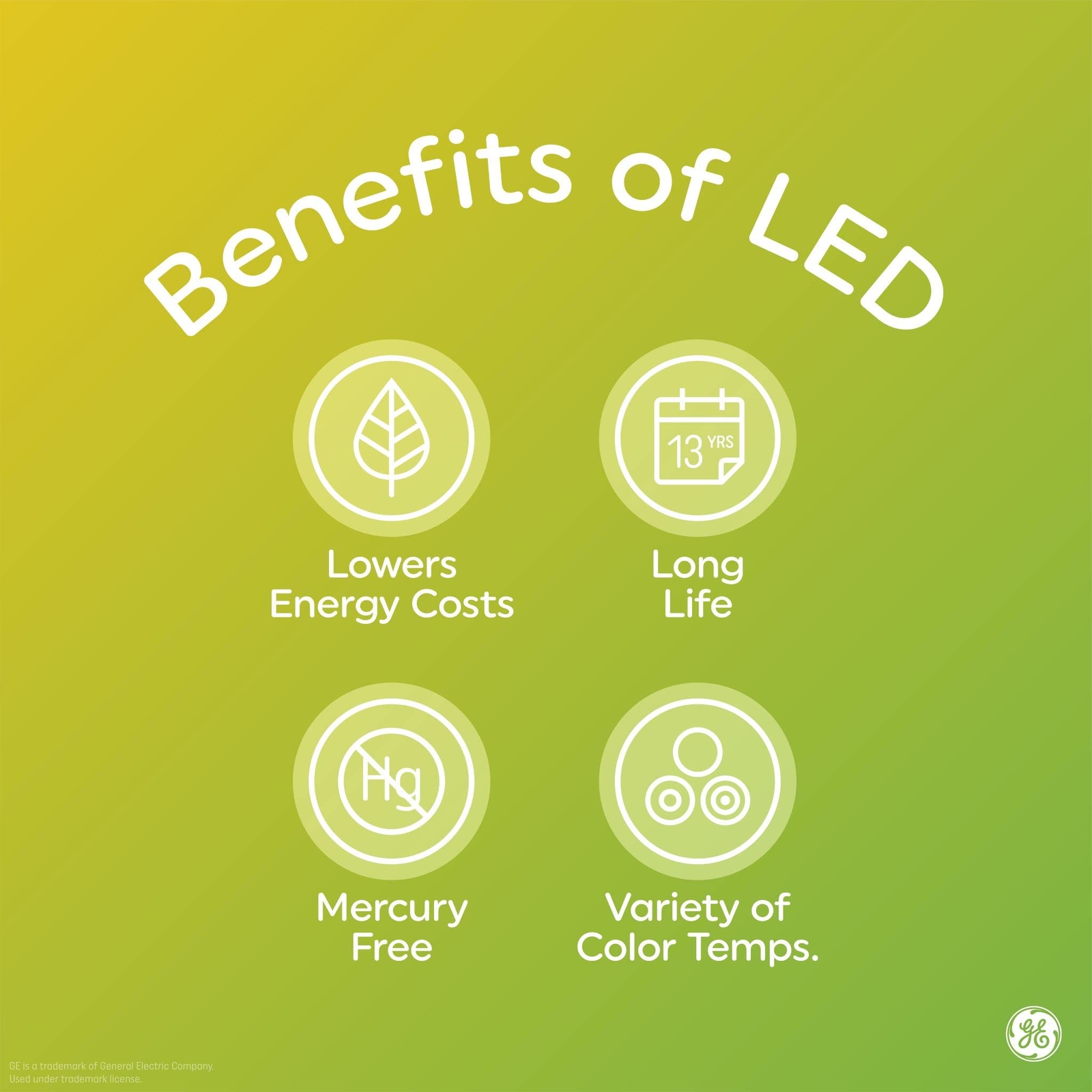 LED Light Bulbs 4W (40W Equiv) Soft White HD - GE Relax
