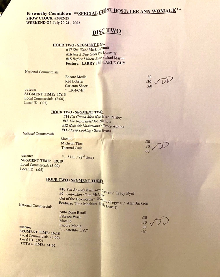 7/20/02 LEE ANN WOMACK HOSTS JEFF FOXWORTHY'S TOP 25 ОБРАТНЫЙ ОТСЧЕТ, КОМЕДИЙНЫЕ ОСОБЕННОСТИ - Изображение 2 из 3