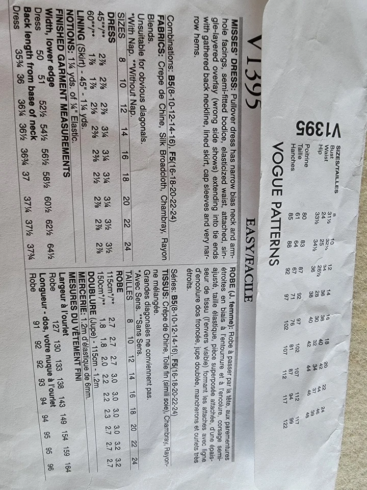 Vogue sewing patterns V1395 Rebecca Taylor American Designer size 16-24 - Image 3 of 3