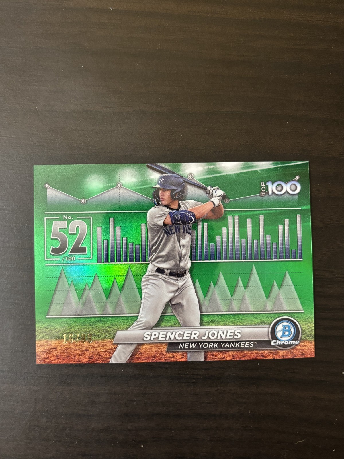 Spencer Jones 2024 Bowman Scout's Top 100 Green Refractor /99 #BTP-52 RC SP