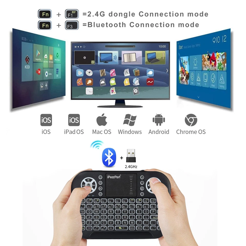 iPazzPort: Mini wireless keyboard+touchpad combo, Bluetooth+2.4G 7-Color backlit - Image 3 of 4