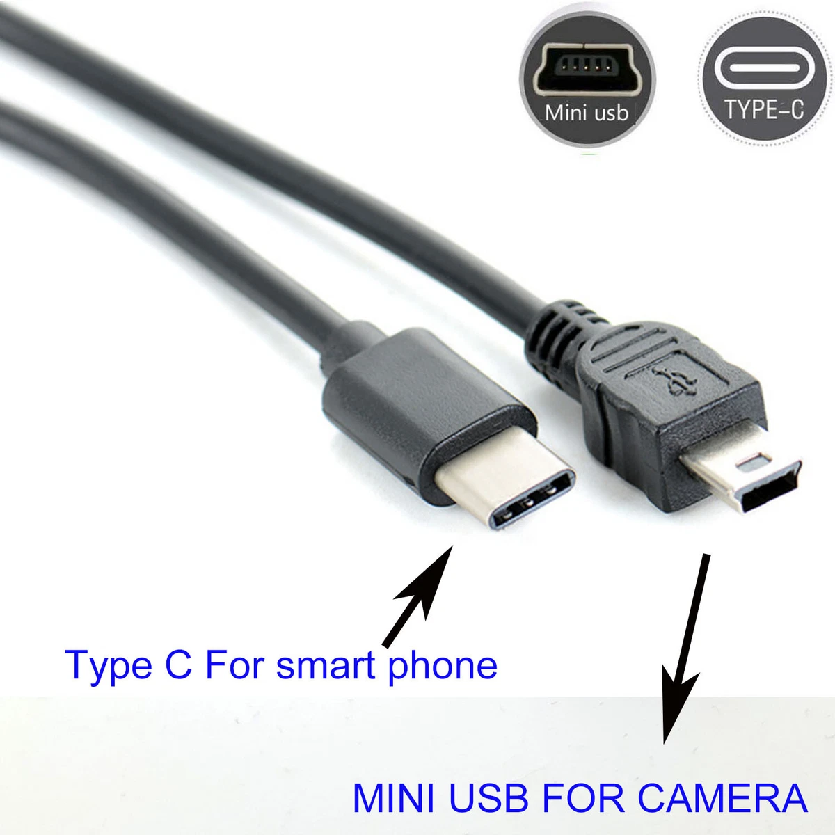 lovgivning Misbruge mangel TYPE C to mini usb OTG CABLE FOR canon camera and smartphone tablet phone |  eBay