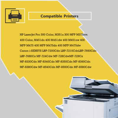 Cartucce Toner Per HP LaserJet Pro 300 Color M351a - Foto 10