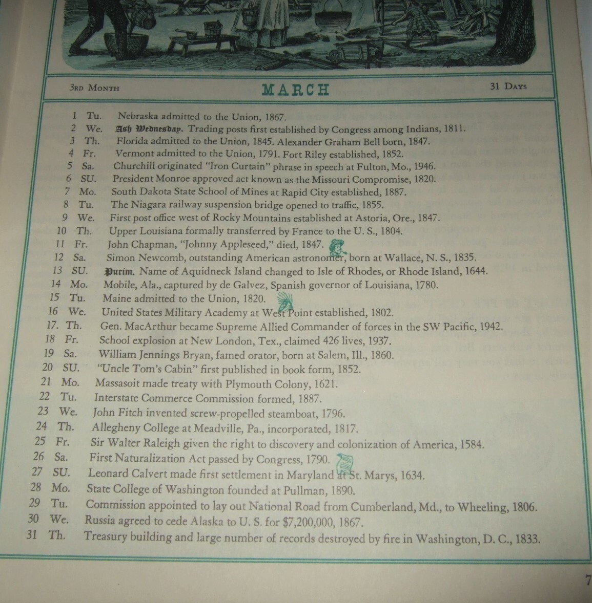 Telephone Almanac The Princess Phone 1960