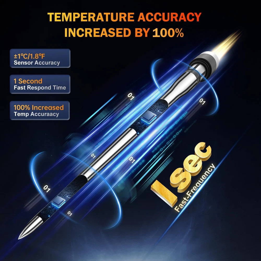 Meat Thermometer Wireless, 800FT Bluetooth Digital Thermometer with Smart APP...