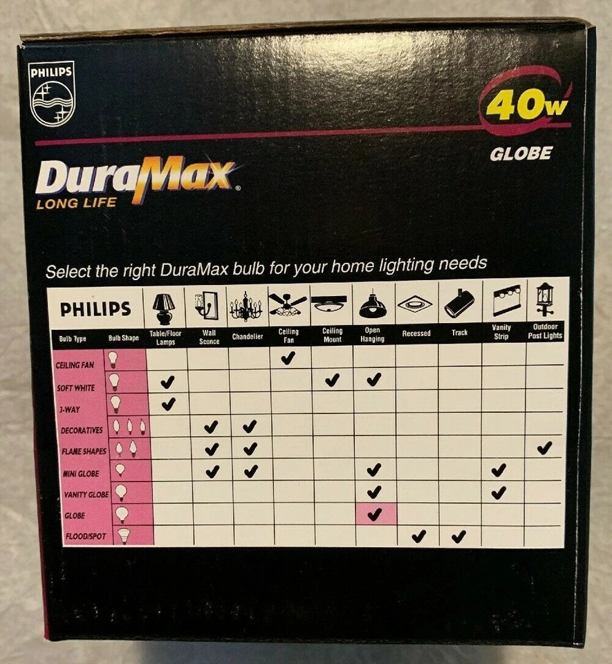 2 PHILIPS DURAMAX LONG LIFE 40 WATT G40 5" DIAMETER - Image 3 of 4