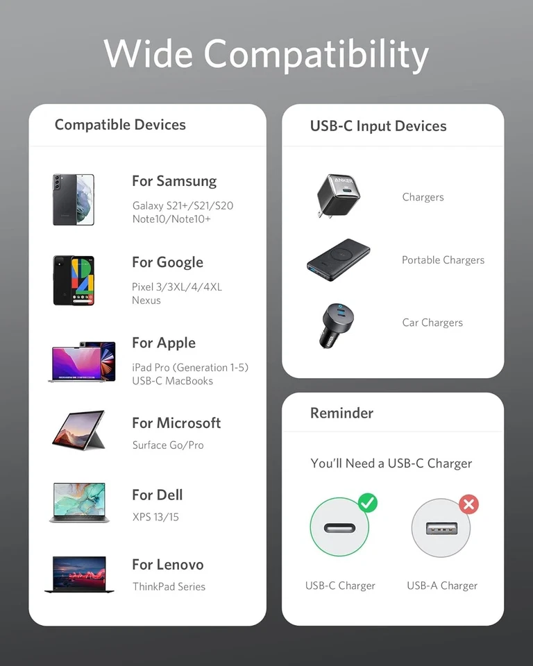 Anker USB C to C Cable (6FT, 2Pack), Type-C 100W Charger Cord 6ft, Black - Image 4 of 4