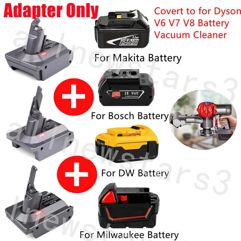 2-in-1 Dewalt/Milwaukee to Dyson V6 Battery Adapter - Powuse