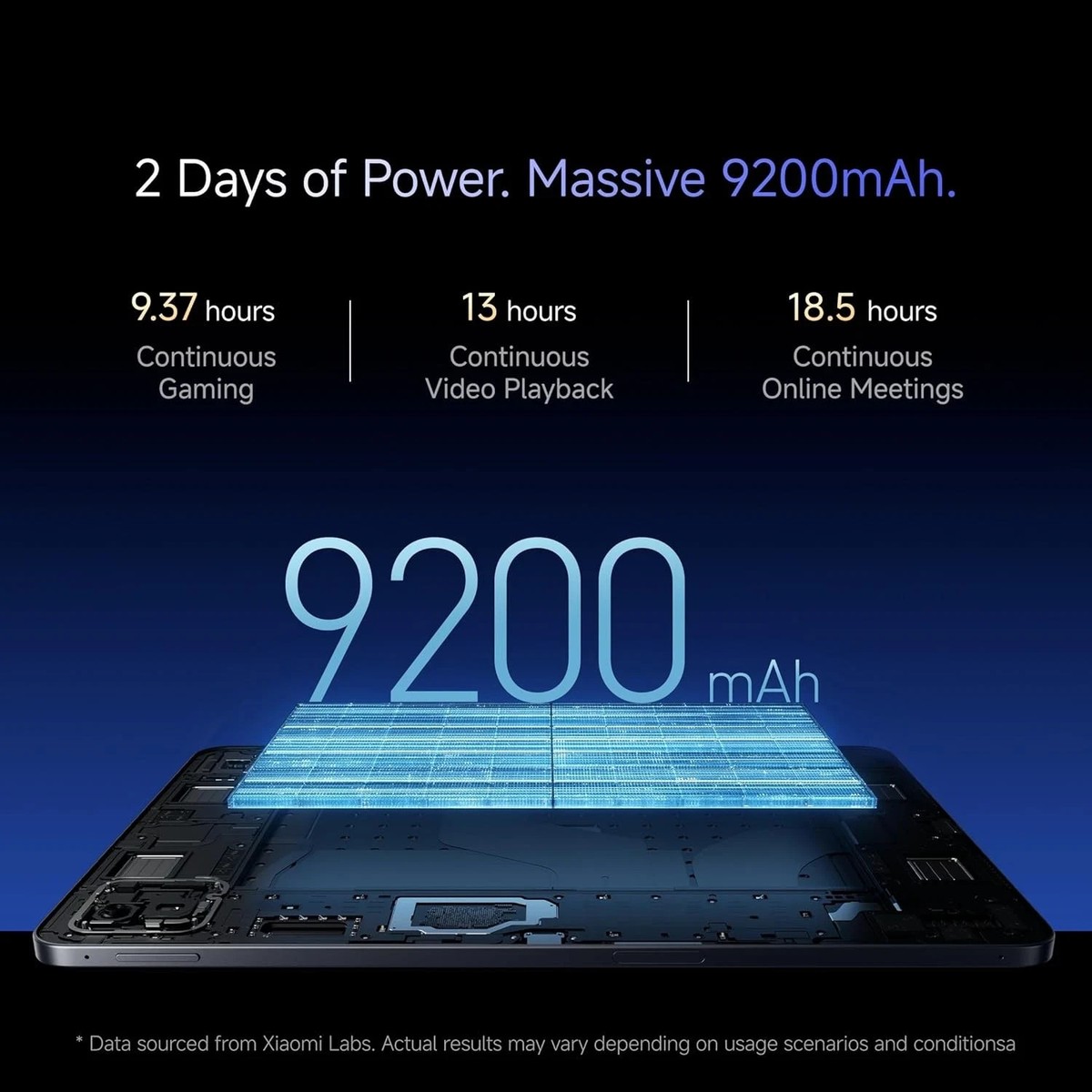 XIAOMI Pad 8 (8GB 128GB Grey)Snapdragon 8s Gen 4 11.2