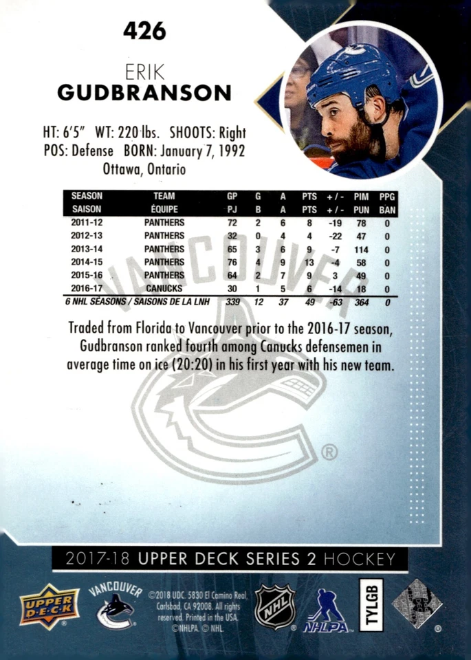 Erik Gudbranson - Signed 2017-18 Upper Deck Series 2 Card #426 - Canucks - Image 2 of 2