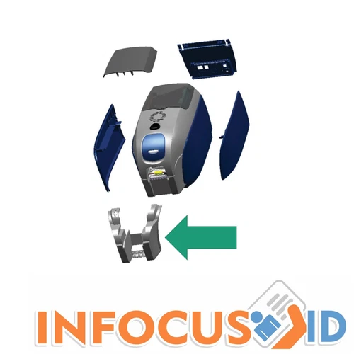 Zebra P1031925-043 - Véritable Kit Côté Panneaux Et Biseaux pour ZXP3