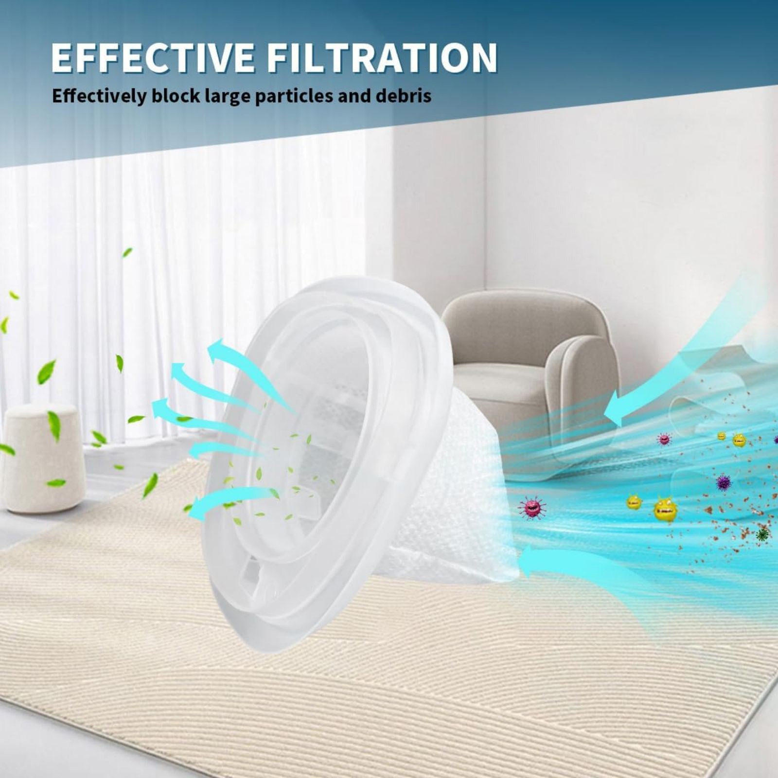 New 3pcs Vacuum Filter Replacements Compatible For Black And Decker Dustbuster