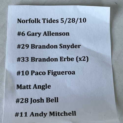 Brandon Snyder Washington Nationals signiert signiert Norfolk Tides Baseball - Bild 8 von 9