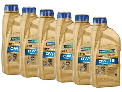 RAVENOL EFE Extra Fuel Economy SAE 0W-16 Motoröl 6 Liter (6x1L) Vollsynth Clean 