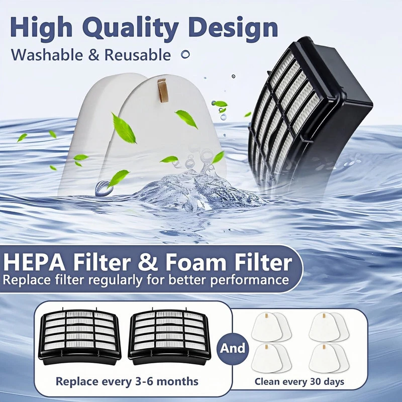 2 filtros Hepa 4 filtros de fieltro de espuma para Shark NV354C NV358BRN NV380 NV380C Foto 4 de 4