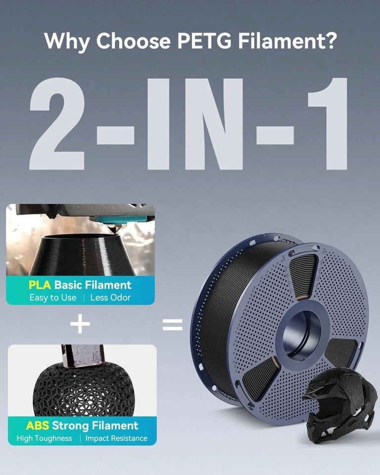 (Buy 3 Get 2 Free,Add 5)SUNLU 1.75MM PA ASA PETG PLA PLA+2.0 ABS 3D Filament 1KG - image 4 of 4