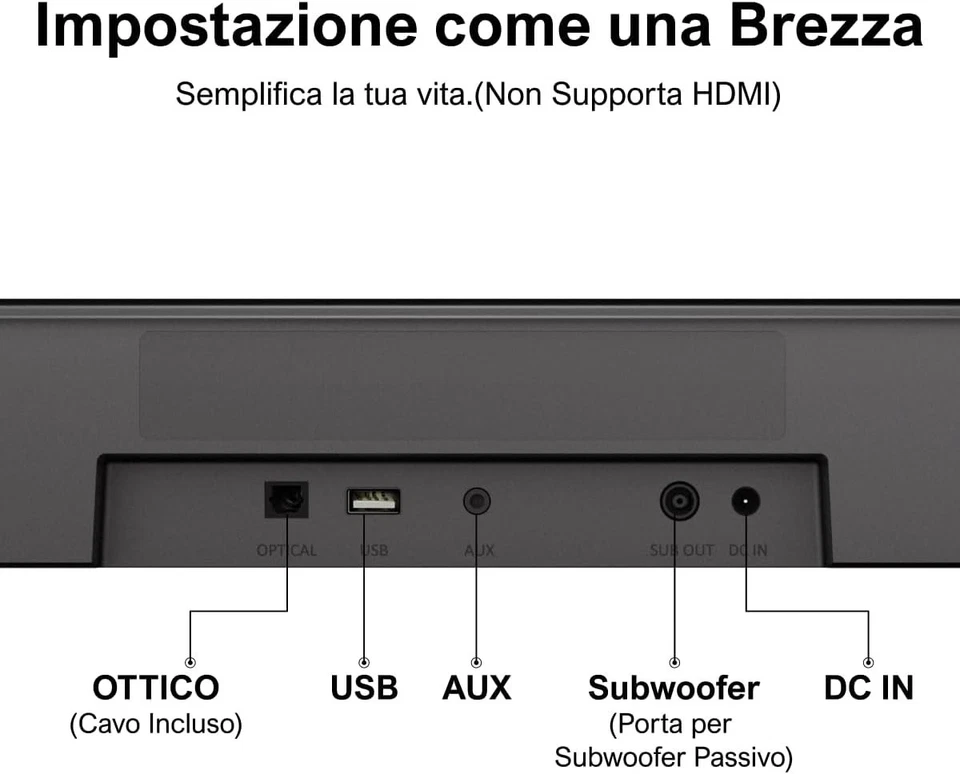 ULTIMEA 5.1ch Soundbar Impianto Surround Virtuale per TV App Controllo A30 - Immagine 3 di 4