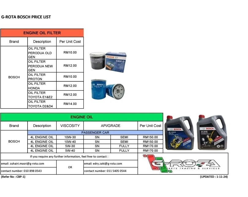 Engine Oil - Image 2 of 2