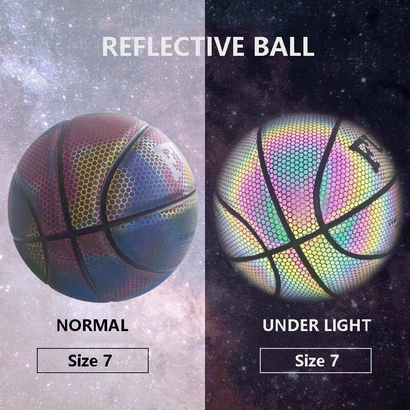 What is the normal 2024 size for a basketball