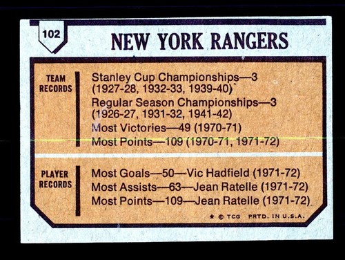 Tarjeta del equipo 1973-74 Topps Hockey #102 New York Rangers - Imagen 2 de 2