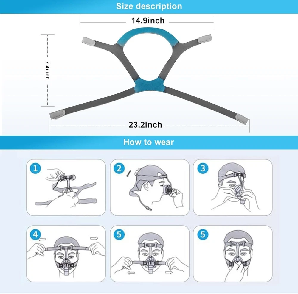 For Resmed Airfit F20 Replacement CPAP Mask Headgear (Large) 1 Pack Fast Ship