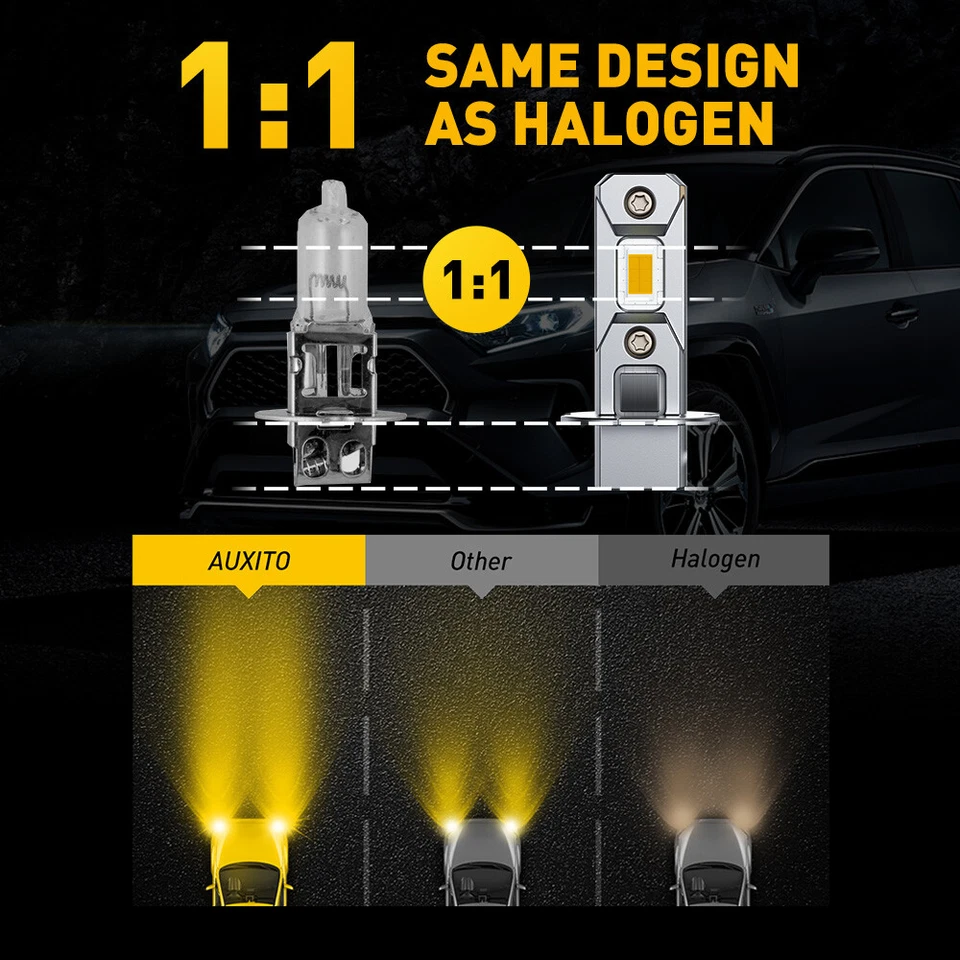 Mini Size H3 LED Fog Light Bulb Conversion Kit Super Bright YELLOW DRL 3000K USA - Image 4 of 4