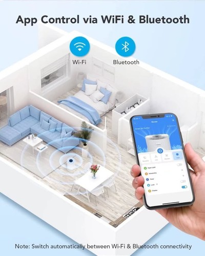 Govee Smart Air Purifiers for Home Large Room, WiFi Air Purifiers for Bedroom Wo - Picture 6 of 7