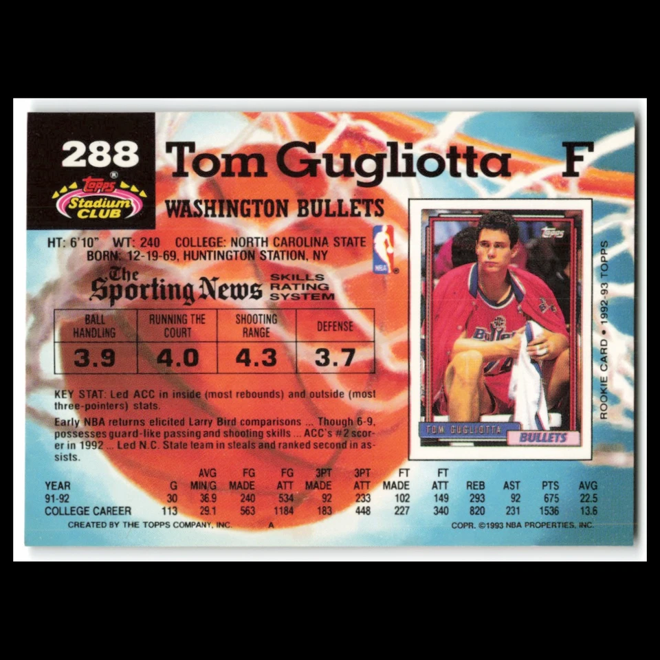 Tom Gugliotta Rookie #288 1992 Topps Stadium Club Washington Bullets Basketball - Image 2 of 3
