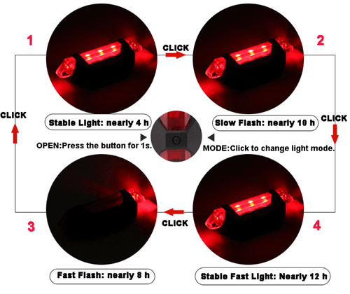 RECHARGEABLE Micro USB LED Handlebar FRAME Waterproof Flash Bike Head Tail Light - Picture 24 of 34