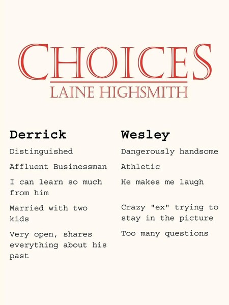 Laine Highsmith | Choices | Taschenbuch | Englisch (2003) | 1st Book Library-image