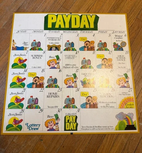 Payday Board Game by Parker Brothers Vintage 1976 Complete Except Die