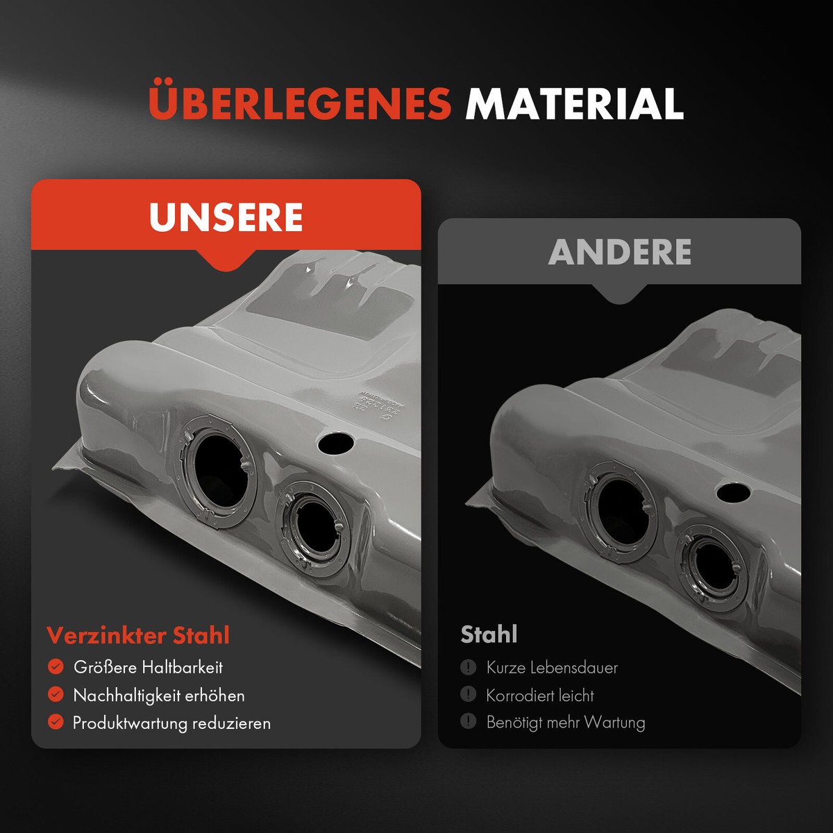 Kraftstofftank Kraftstoffbehälter Benzin Dieseltank 55L für BMW  