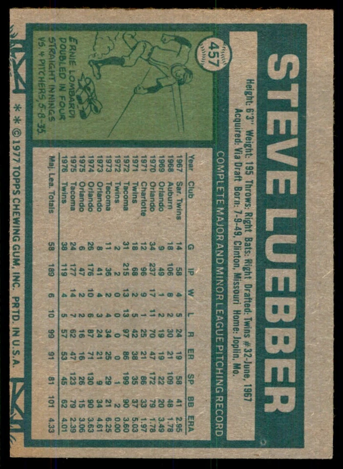 1977 Topps Steve Luebber Baseball Cards #457 - Image 2 of 2