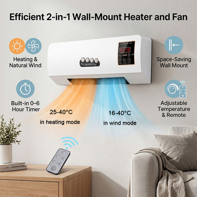 2-in-1 Heater And Fan Combo Wall Mount Design Natural Wind & Heating Function