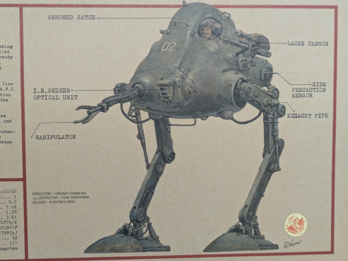 ロボット NITTO SF3D ORIGINAL JERRY NITTO 1/20 SF3D ORIGINAL JERRY Maschinen Krieger Vintage Kit