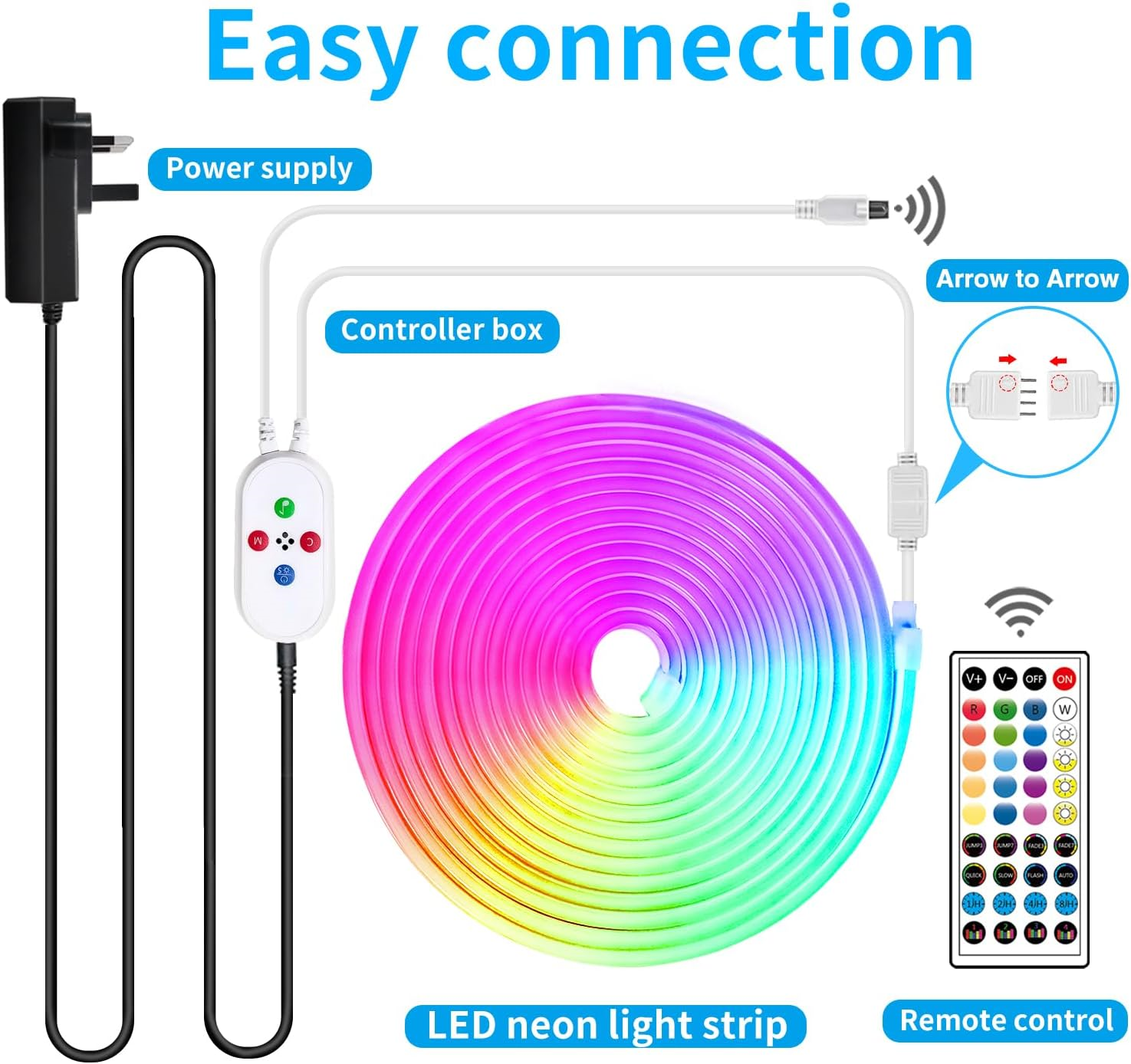 Segrass LED neon Lights Strip 15M 24v RGB LED neon Light Strip with