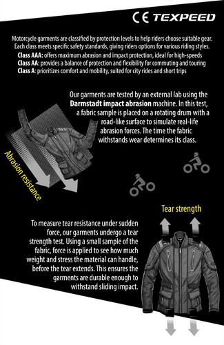 NEW Mens Motorcycle Waterproof Cordura Textile Jacket With Motorbike CE Armours - Picture 7 of 26