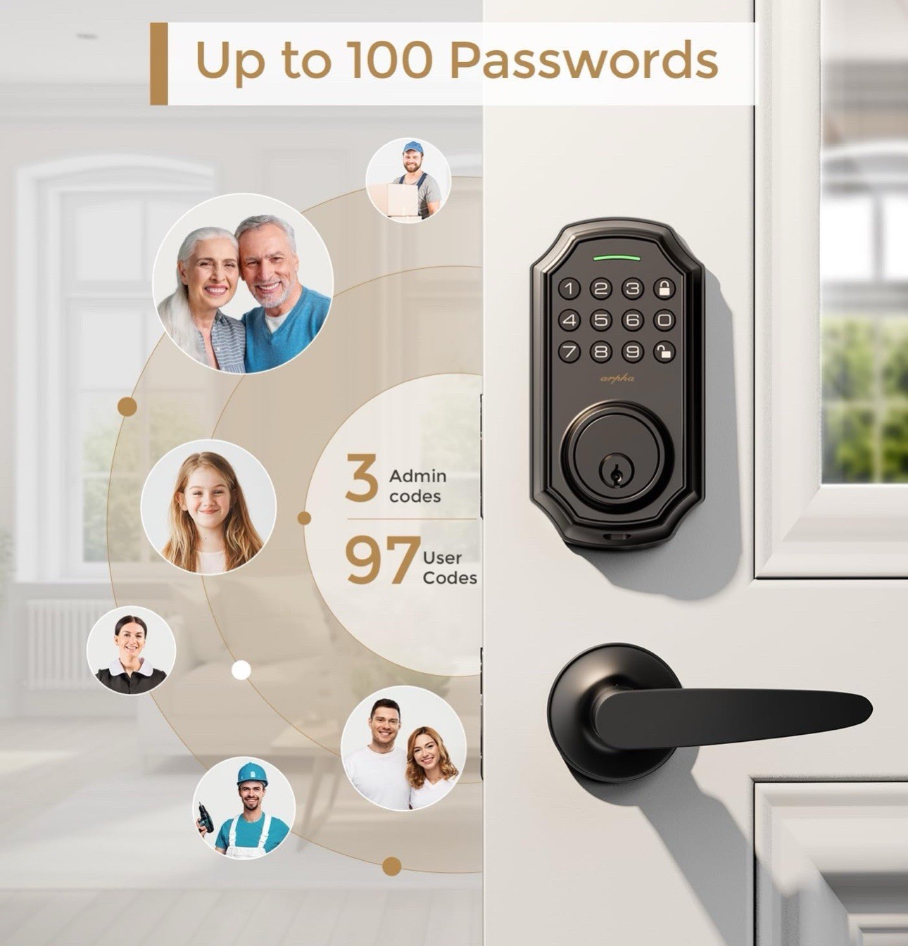 ARPHA D180H Keyless Smart Door Lock & Handle Electronic Keypad Deadbolt Auto