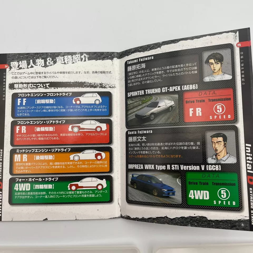 PS3 Initial D: Extreme Stage PlayStation 3 the Best Japan import Game - Image 4 of 4