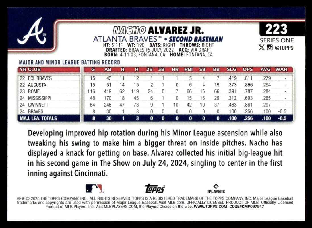 NACHO ALVAREZ JR 2025 Topps Series 1 Rookie Card RC #223 Atlanta