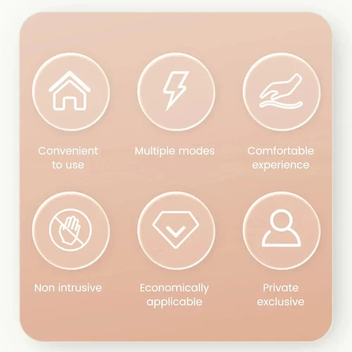 Frauen Postnatale Becken Erholung Po Lift Muskel Kräftigung Training Stuhl - Bild 12 von 16