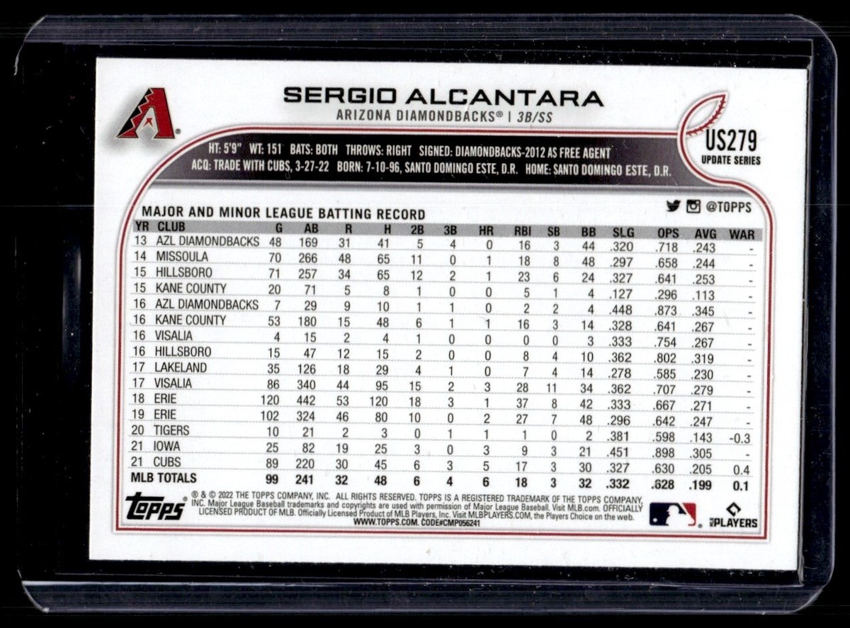 2022 Topps Update Purple Meijer Sergio Alcantara Arizona